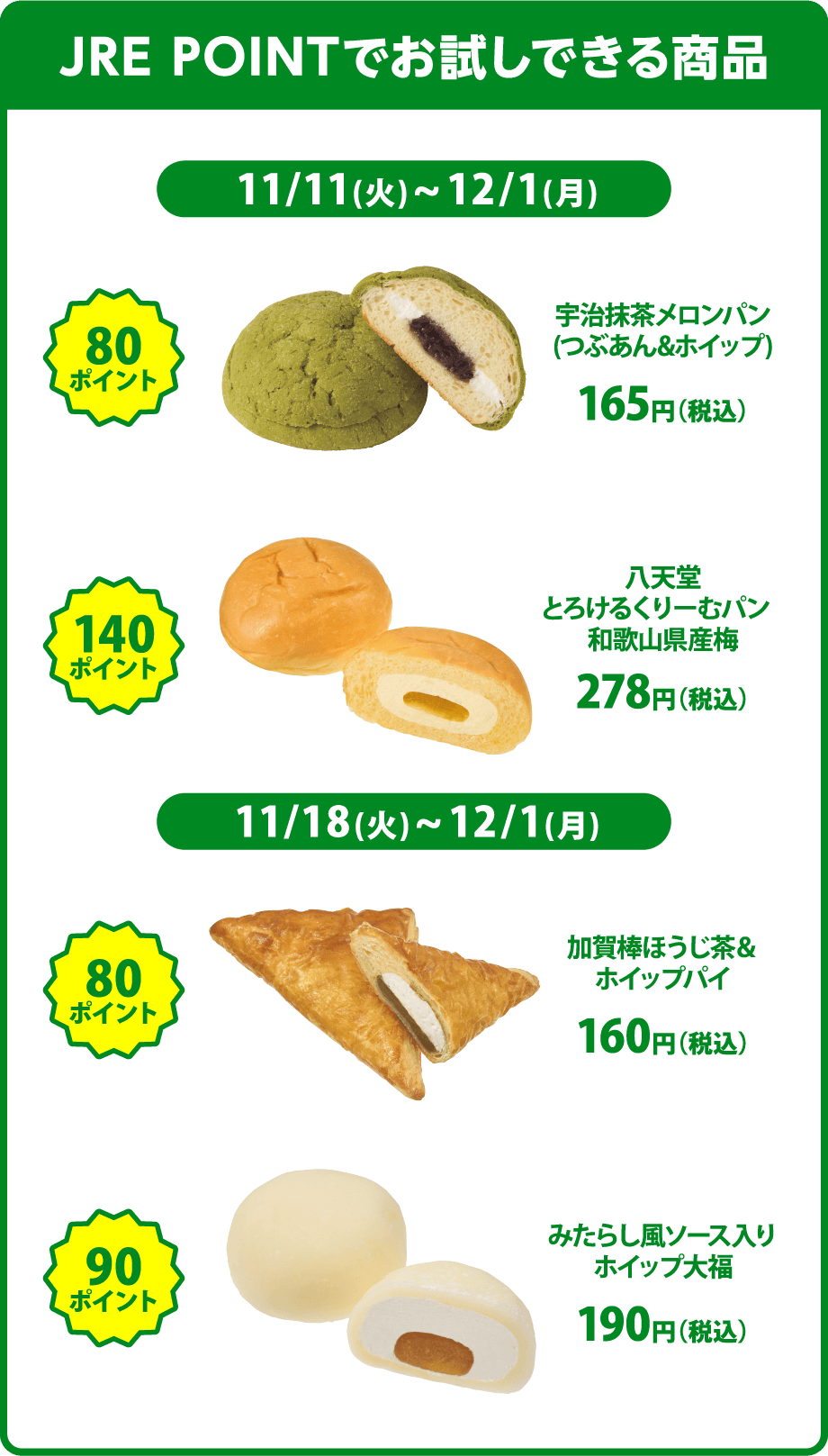 JRE POINTでお試しできる商品 11/11(火)~12/1(月) 80ポイント 宇治抹茶メロンパン(つぶあん&ホイップ) 165円(税込) 140ポイント 八天堂とろけるくりーむパン 和歌山県産梅 278円(税込)  11/18(火)~12/1(月) 80ポイント 加賀棒ほうじ茶＆ホイップパイ 160円(税込) 90ポイント みたらし風ソース入りホイップ大福 190円(税込)